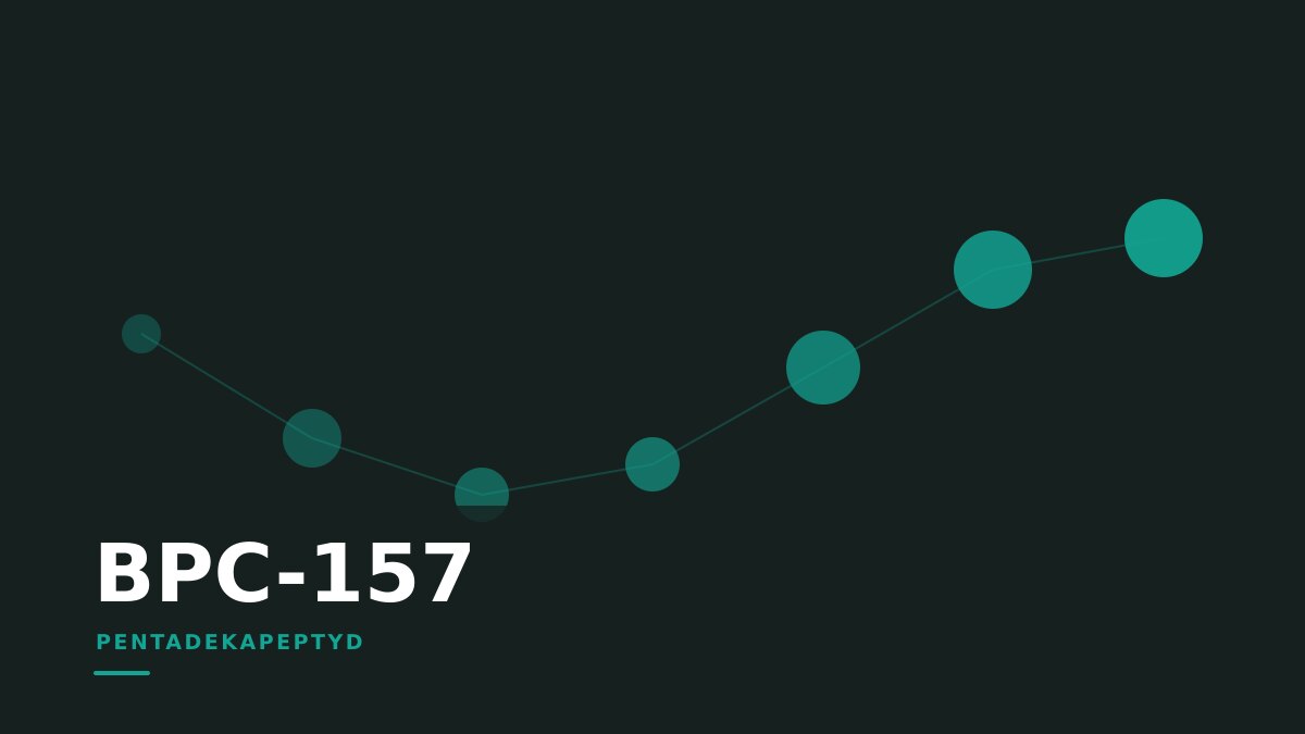BPC-157