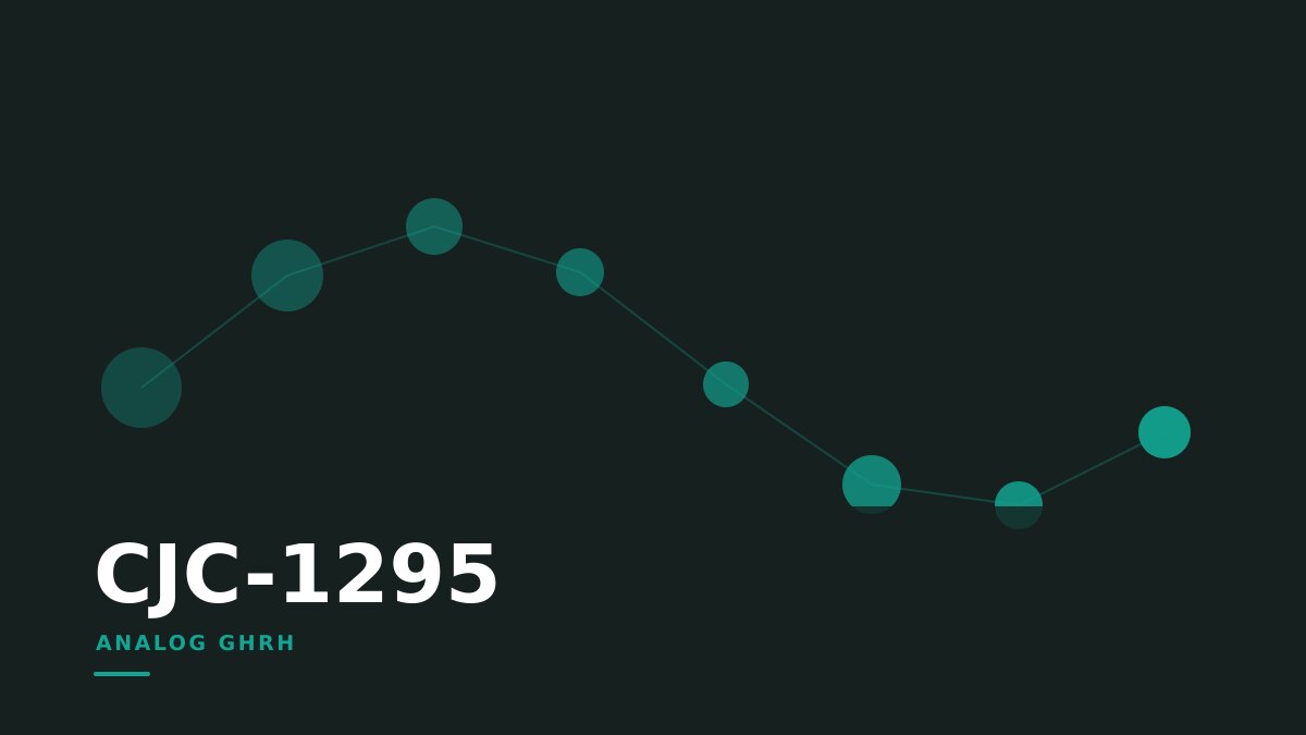 CJC-1295