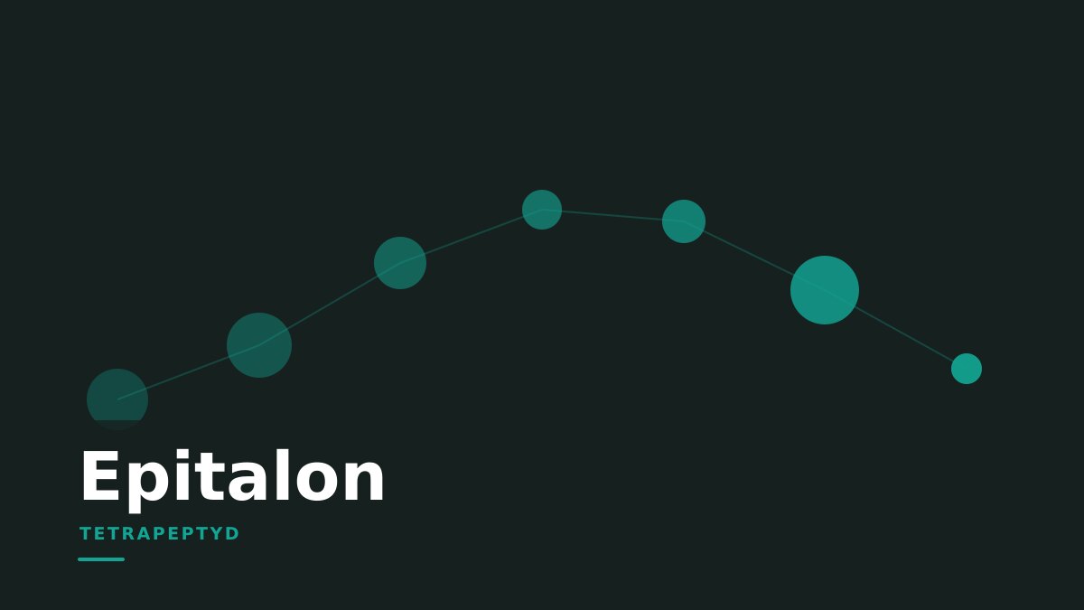 Epitalon