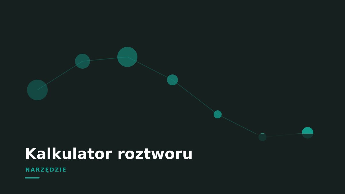 Kalkulator roztworu