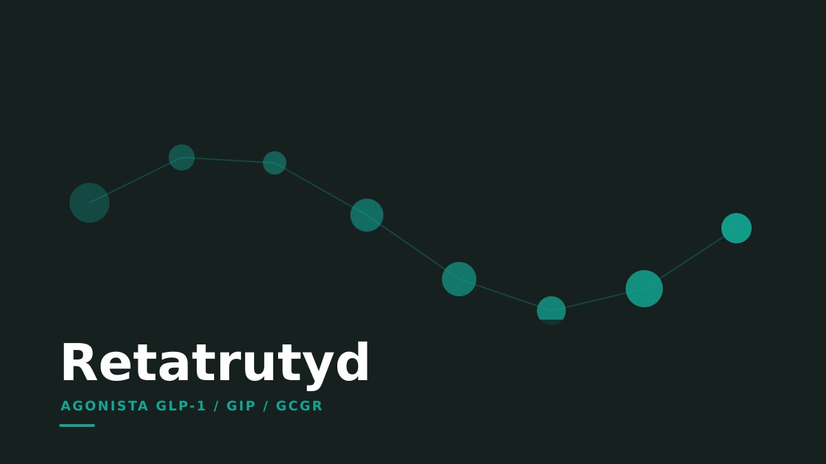 Retatrutyd