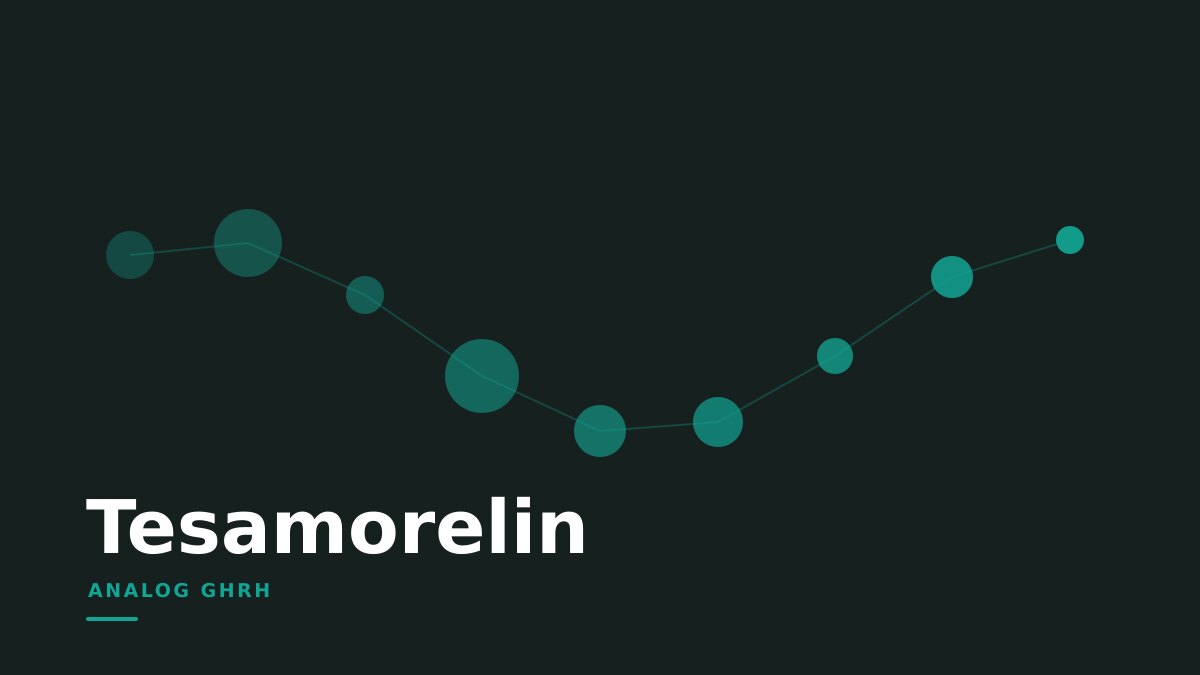 Tesamorelin